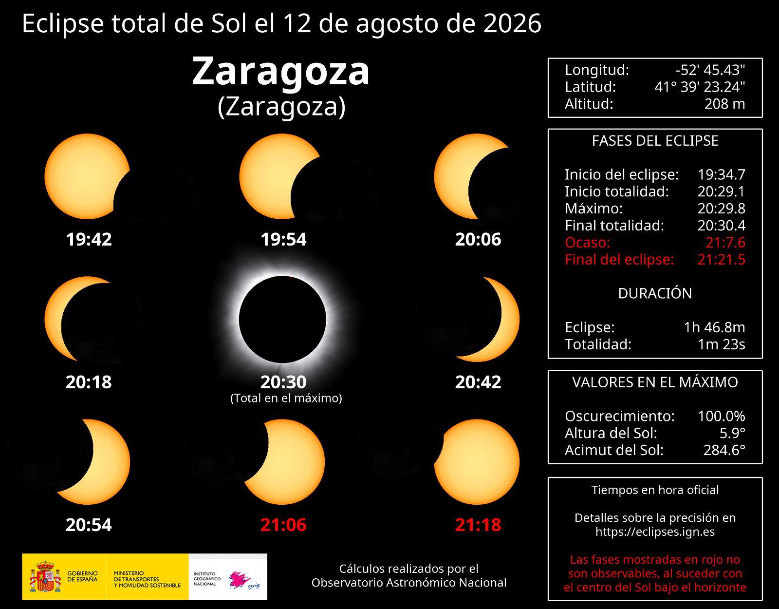 Zaragoza convierte un eclipse total de Sol en una oportunidad para impulsar el turismo, la ciencia y la cultura